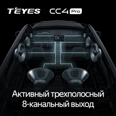 Штатная магнитола Teyes CC4 Pro 8/128 Toyota Echo (1999-2005) F1