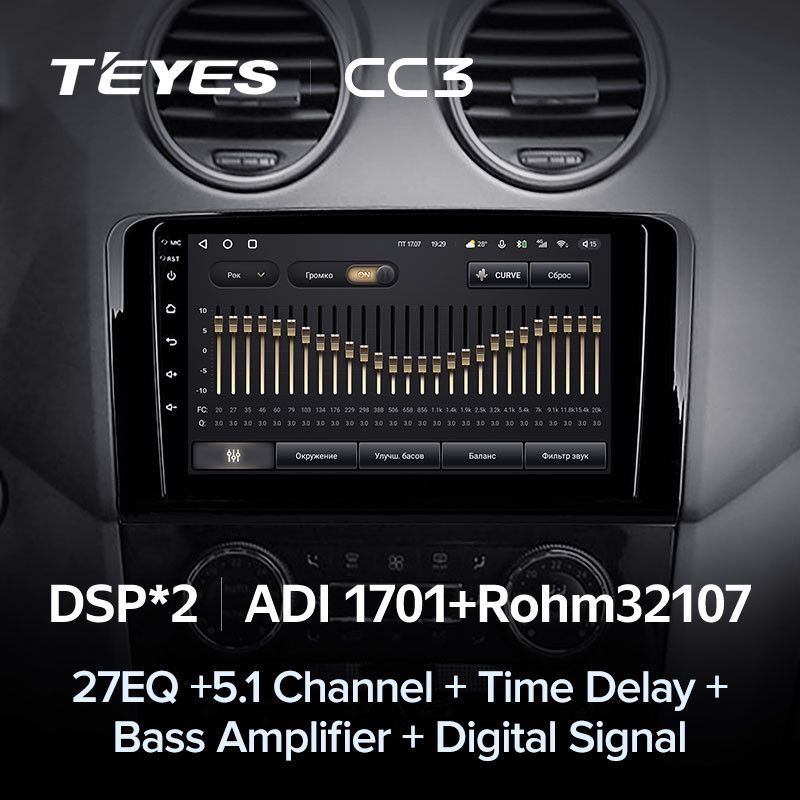 Штатная магнитола Teyes CC3 4/32 Mercedes-Benz ML-Class (2005-2009) F1