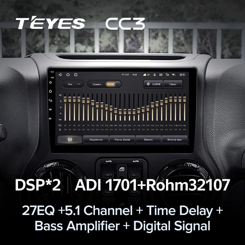 Штатная магнитола Teyes CC3 4/32 Jeep Wrangler 3 JK (2010-2017) L15