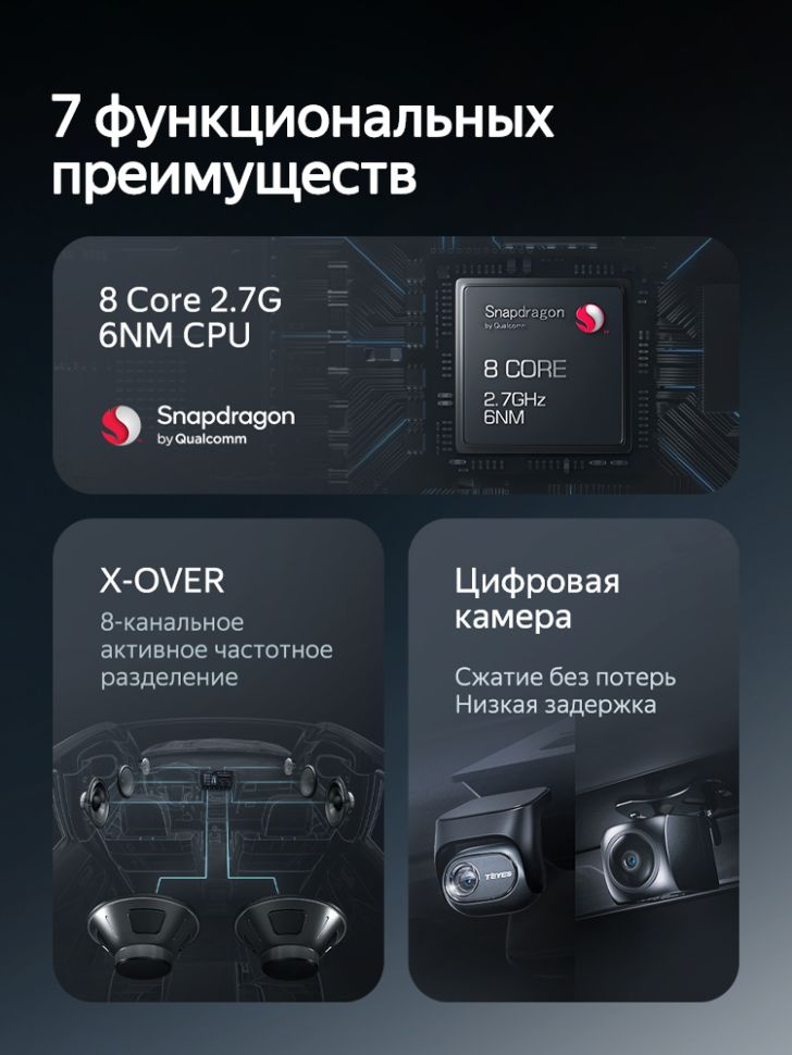 Штатная магнитола Teyes CC4 Pro 8/128 Honda N-WGN 2 (2019-2022) Правый руль