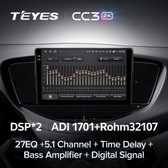 Штатная магнитола Teyes CC3 2K 360 6/128 Subaru Tribeca WX W10 (2004-2014)