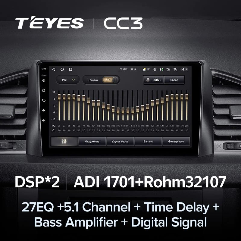 Штатная магнитола Teyes CC3 6/128 UAZ Patriot 3 (2016-2021) F1