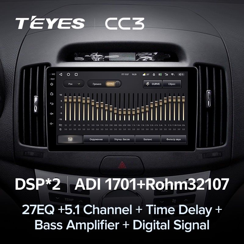 Штатная магнитола Teyes CC3 4/32 Hyundai Elantra 4 HD (2006-2012)