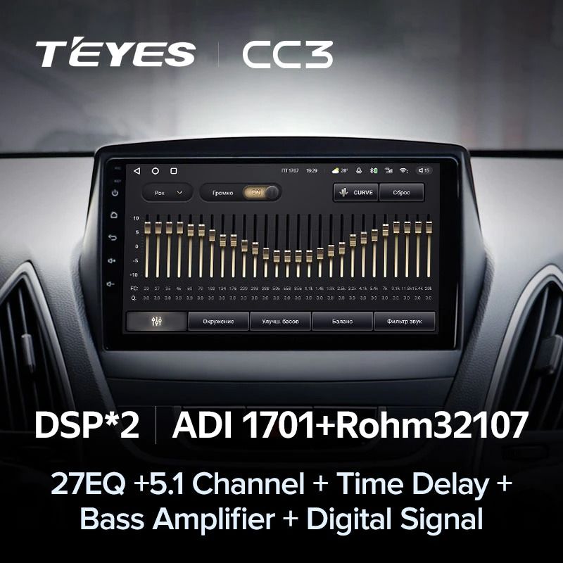 Штатная магнитола Teyes CC3 4/32 Hyundai ix35 (2009-2015) (Tucson 2) Тип-C