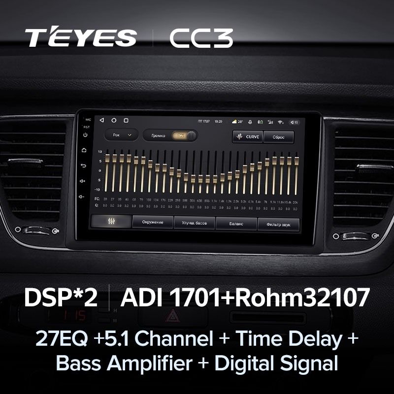Штатная магнитола Teyes CC3 4/32 Kia Carnival YP (2014-2021) F1 Тип-A