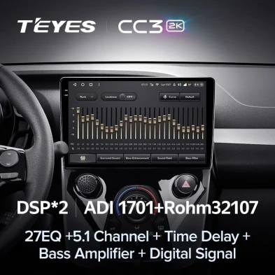 Штатная магнитола Teyes CC3 2K 360 6/128 Toyota Aygo B40 (2014-2021) F1