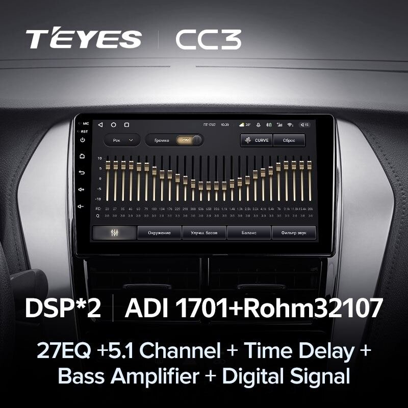 Штатная магнитола Teyes CC3 4/32 Toyota Yaris (2017-2020) F2