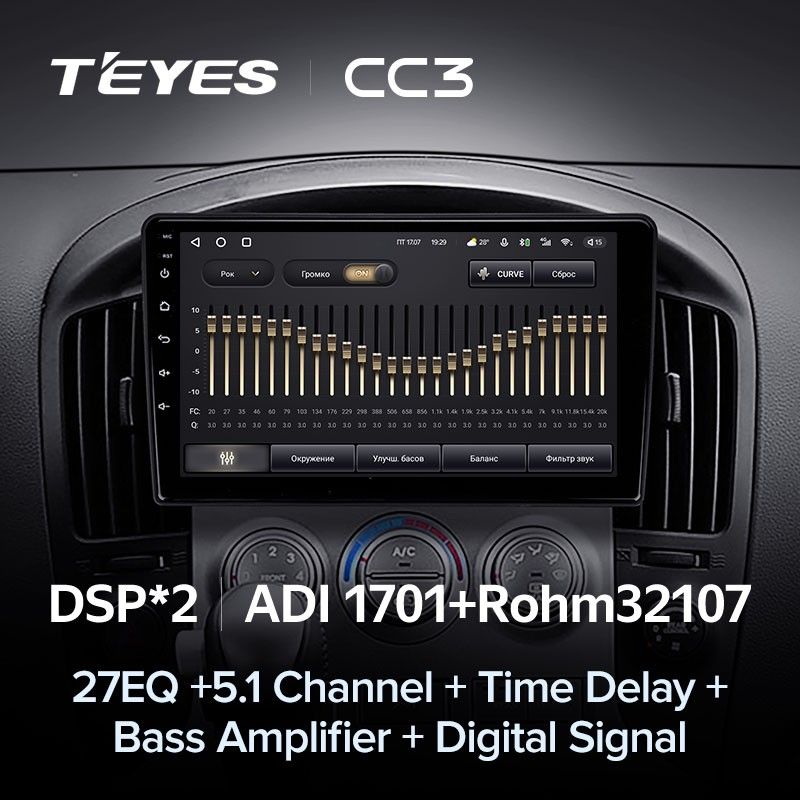 Штатная магнитола Teyes CC3 4/32 Hyundai H1 TQ (2007-2015) F1