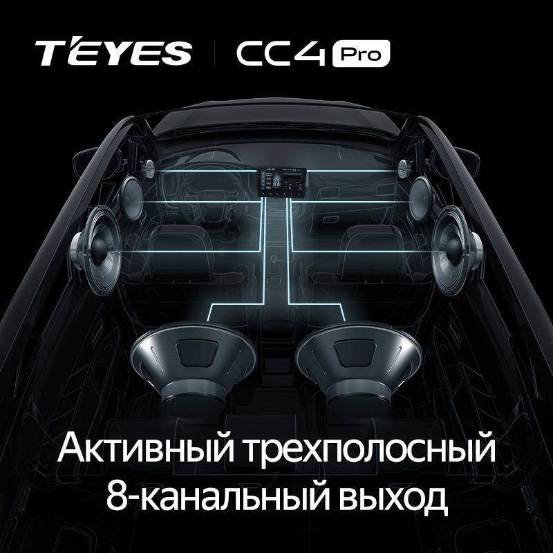 Штатная магнитола Teyes CC4 Pro 8/128 Kia Forte 2 (2013-2018) F3