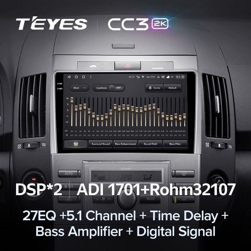 Штатная магнитола Teyes CC3 2K 4/32 Toyota Corolla Verso AR10 (2004-2009) F2