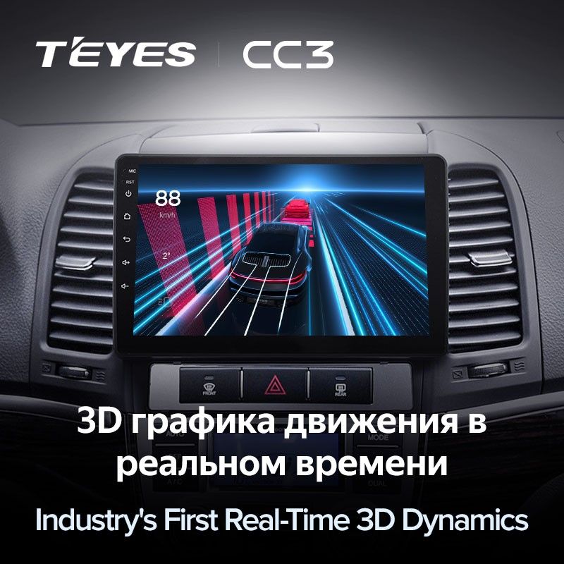 Штатная магнитола Teyes CC3 4/32 Hyundai Santa Fe 2 (2006-2012)