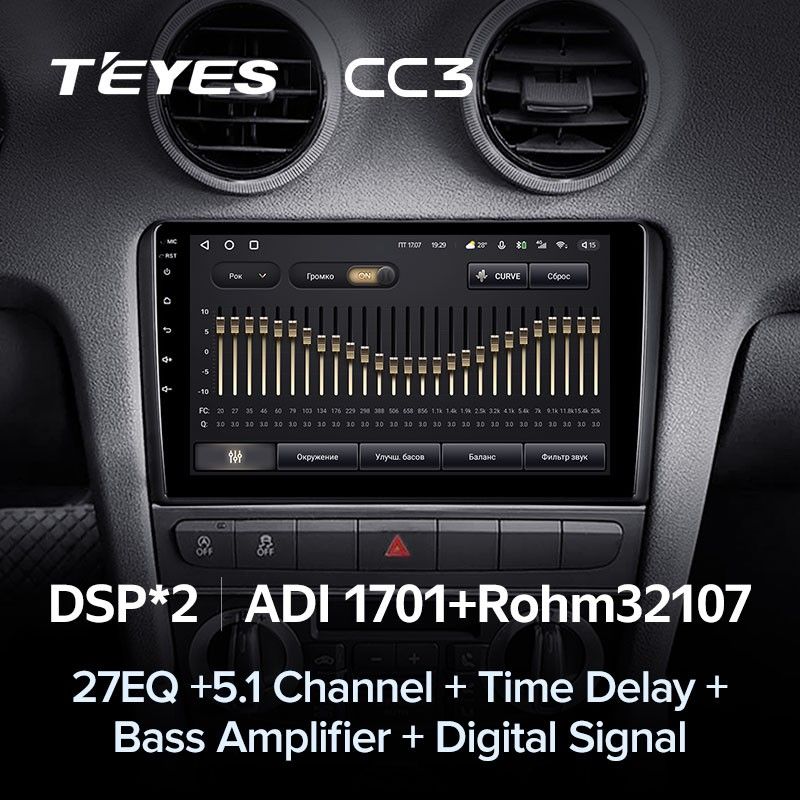 Штатная магнитола Teyes CC3 4/32 Audi RS3 1 (2011-2012)