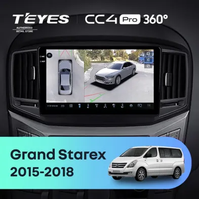 Штатная магнитола Teyes CC4 Pro 360 8/128 Hyundai Grand Starex (2015-2018) F2