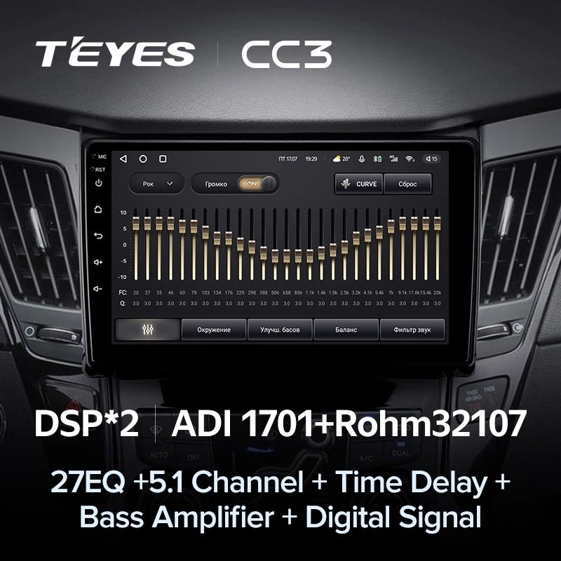 Штатная магнитола Teyes CC3 4/32 Hyundai Sonata 6 YF (2009-2014) Тип-A