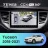 Штатная магнитола Teyes CC4 Pro 360 8/128 Hyundai Tucson (2018-2021)