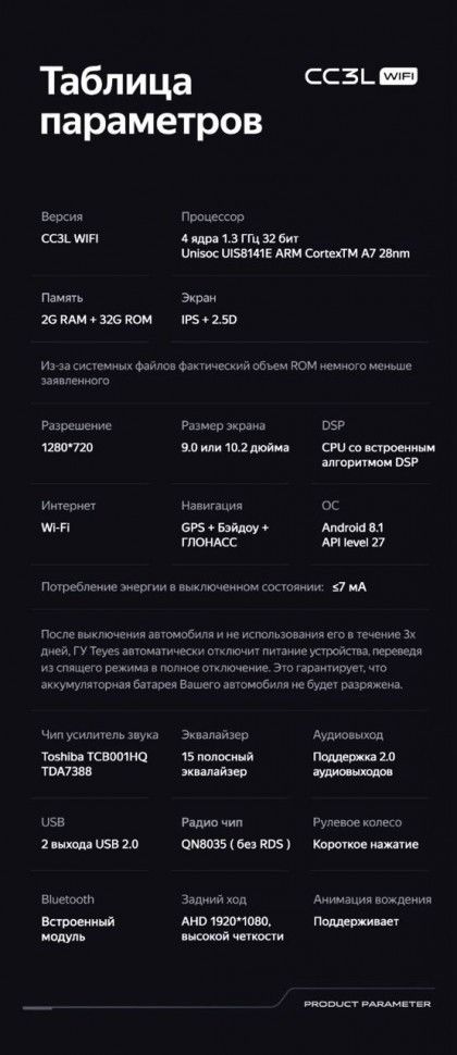 Штатная магнитола Teyes CC3L WiFi 2/32 Mercedes-Benz M-Class W166 ML (NTG 4.5) (2011-2015)