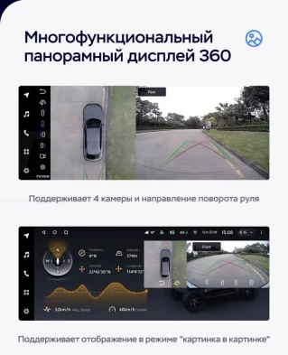 Штатная магнитола Teyes LUX ONE 360 6/128 Audi Q5 8R (2008-2017) Тип-A