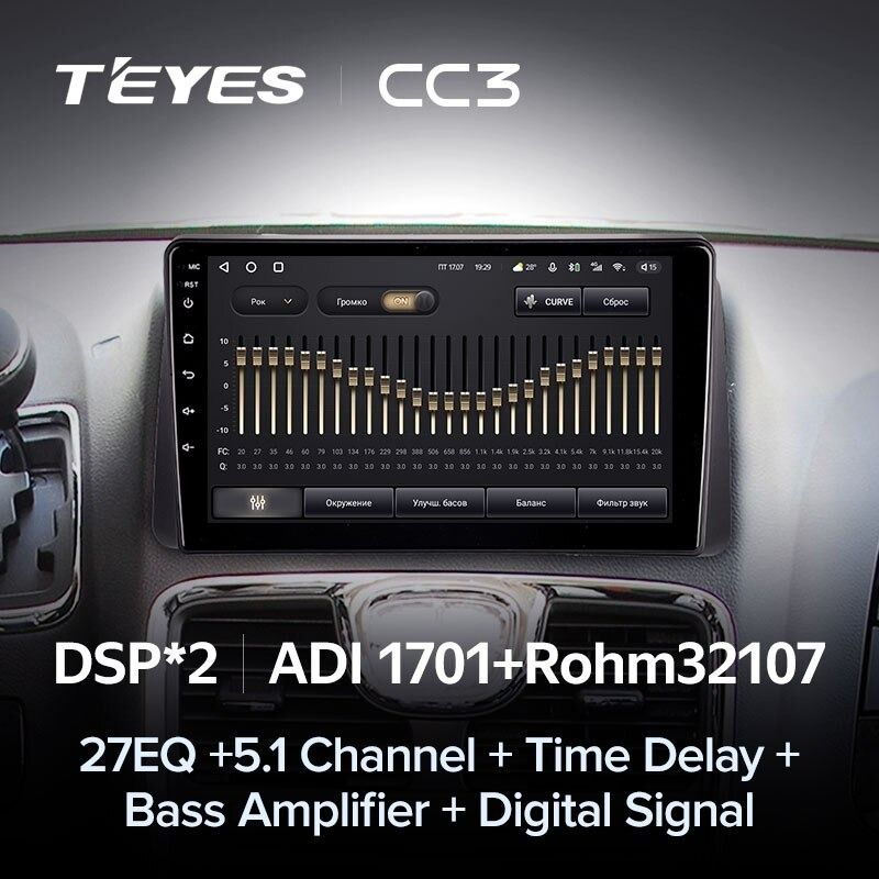 Штатная магнитола Teyes CC3 4/32 Chrysler Grand Voyager 5 (2011-2015)