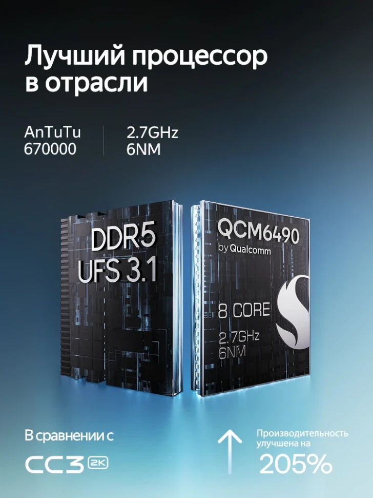 Штатная магнитола Teyes CC4 Pro 8/128 Kia Pride 3 (2011-2015)