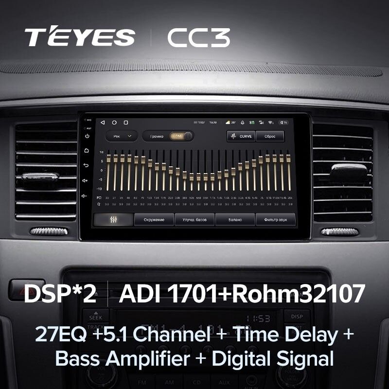 Штатная магнитола Teyes CC3 4/32 Nissan Patrol Y62 (2010-2020) F1 9"