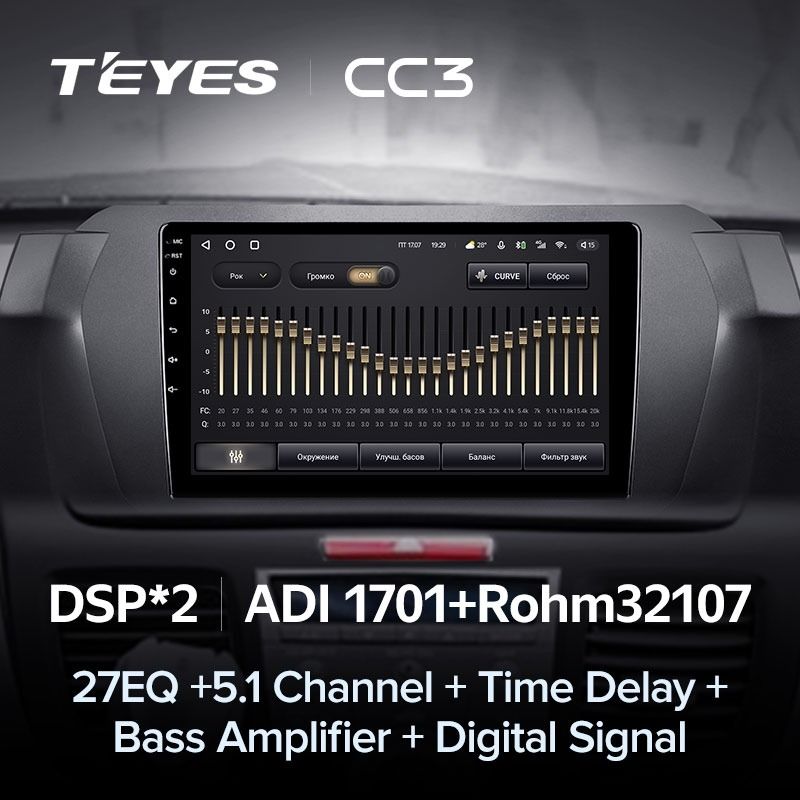 Штатная магнитола Teyes CC3 4/32 Honda Odyssey 3 RL3 RL4 (2003-2008)