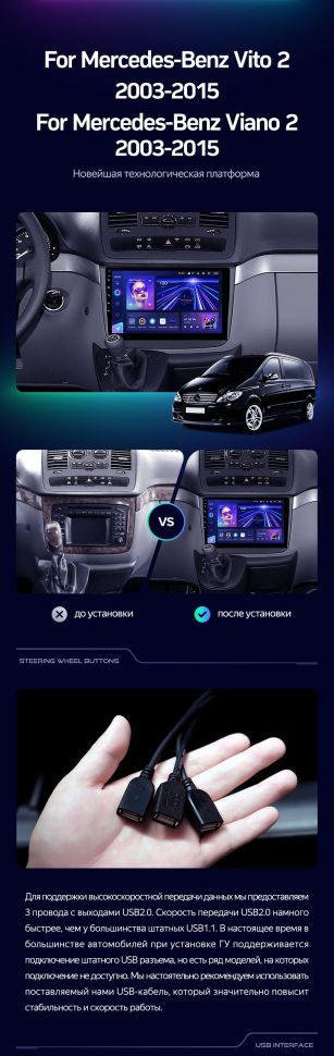 Штатная магнитола Teyes CC3 2K 4/32 Mercedes-Benz Vito W639 (2010-2015)