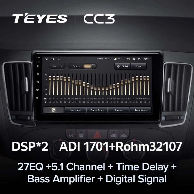 Штатная магнитола Teyes CC3 4/32 Hyundai Sonata NF (2008-2010) F1