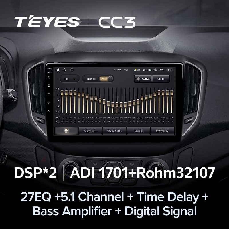 Штатная магнитола Teyes CC3 4/32 Chery Tiggo 5 (2014-2018)