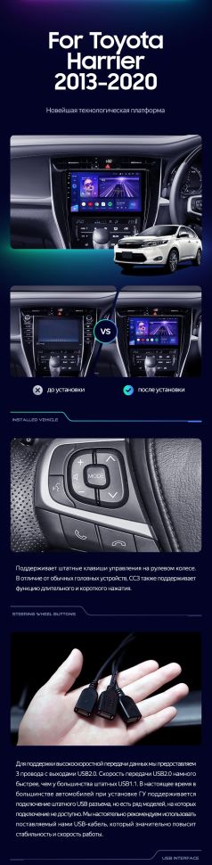 Штатная магнитола Teyes CC3 4/32 Toyota Harrier XU60 (2013-2020) F1