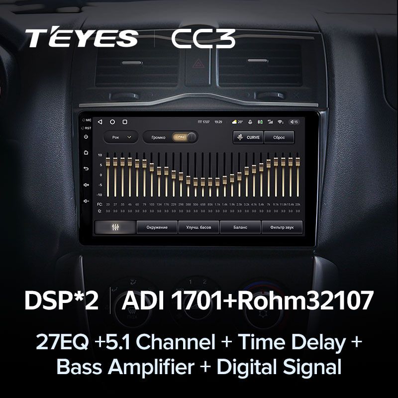 Штатная магнитола Teyes CC3 4/64 Lada Granta Cross (2018-2023)