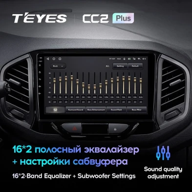 Штатная магнитола Teyes CC2L Plus 1/16 Lada Xray (2015-2022)