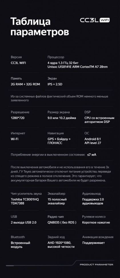 Штатная магнитола Teyes CC3L WiFi 2/32 Ford F150 P415 Raptor (2008-2014) F1