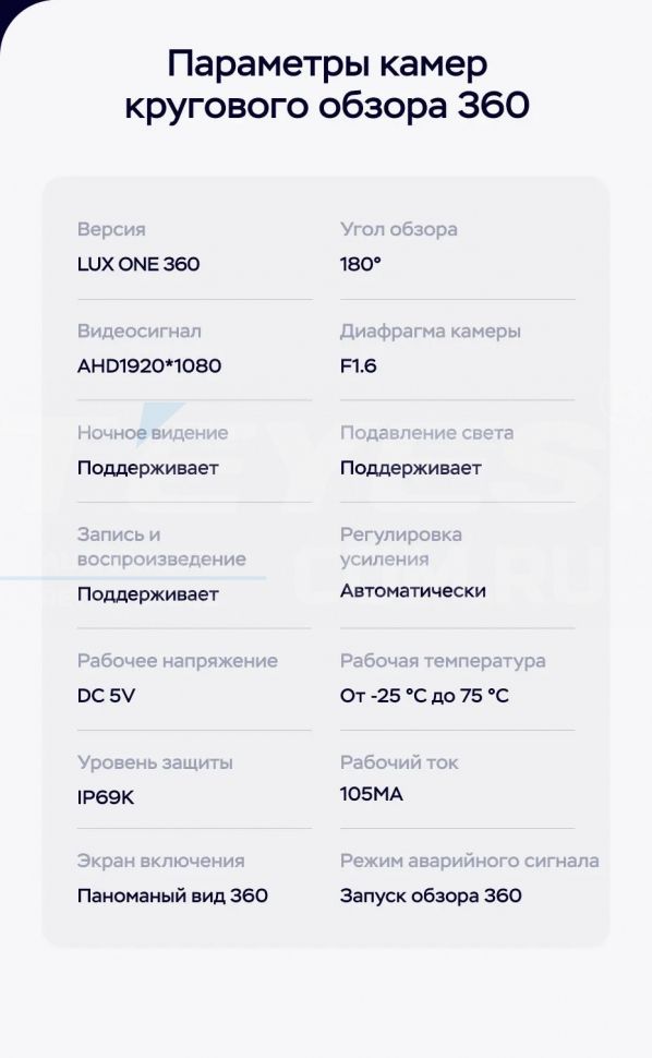 Штатная магнитола Teyes LUX ONE 360 6/128 Ford Fiesta Mk 6 (2009-2018) Тип-A