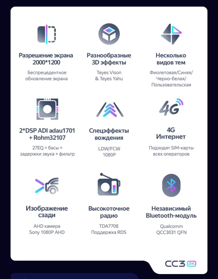 Штатная магнитола Teyes CC3 2K 4/64 Citroen C4 Aircross (2010-2017) Тип-A