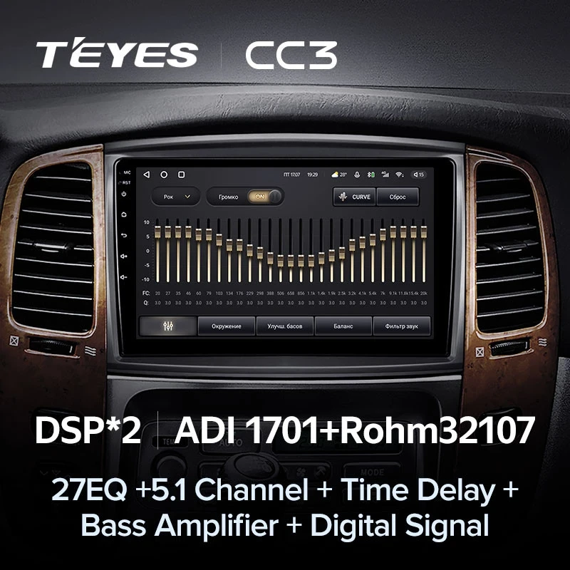 Штатная магнитола Teyes CC3 4/32 Toyota Land Cruiser LC 100 / LC 105 (2002-2007) Тип-A