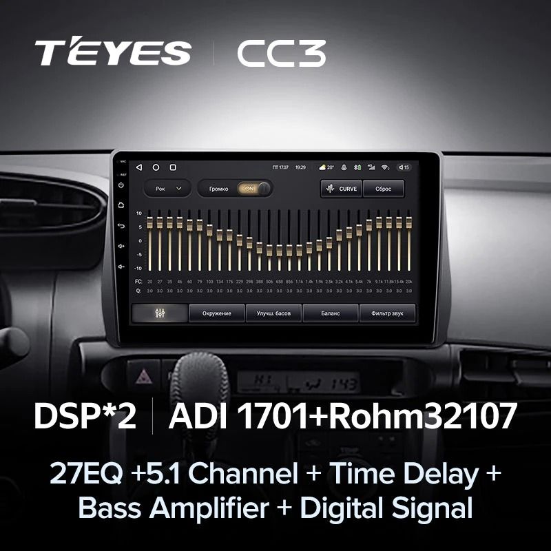 Штатная магнитола Teyes CC3 4/32 Toyota Wish 2 XE20 (2009-2017)