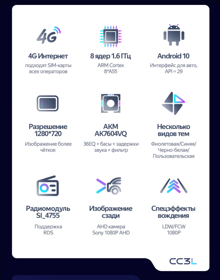 Штатная магнитола Teyes CC3L 4/64 Volkswagen Polo 5 (2009-2020) (матовая)