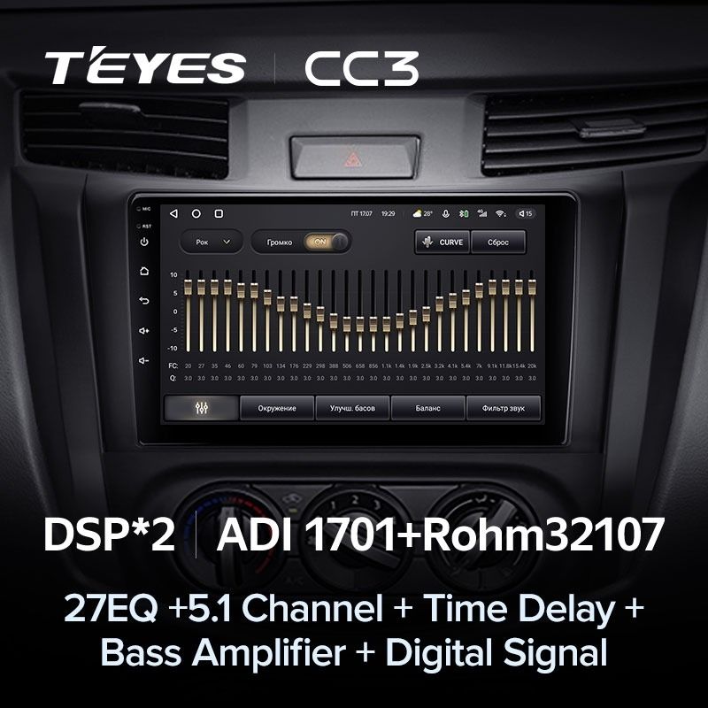 Штатная магнитола Teyes CC3 4/32 Nissan Navara D23 IV (2014-2021) Тип-B
