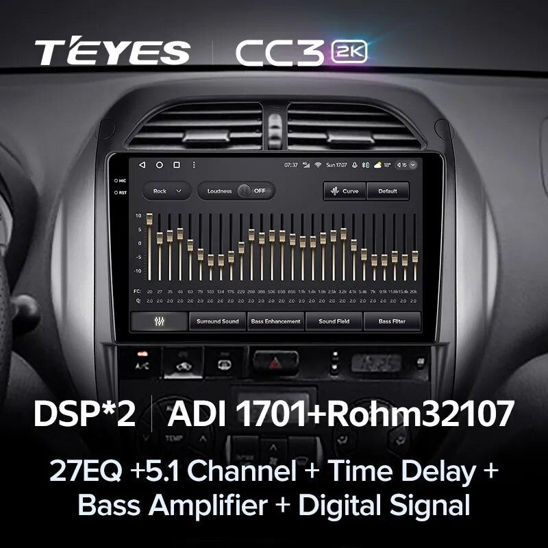 Штатная магнитола Teyes CC3 2K 4/64 Toyota RAV4 2 CA20 CA20W XA20 (2003-2005) F4